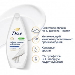 Dove Гель для душа Глубокое питание и увлажнение Дав 250 мл