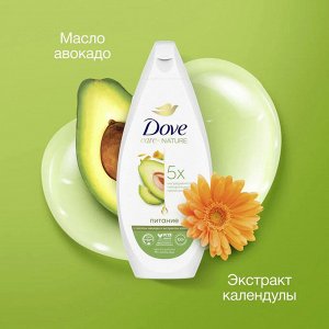 Dove Гель для душа Питание Авокадо Дав 250 мл