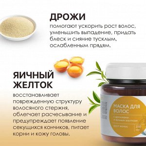 «Apotek`s»® Маска для волос c  дрожжами и яичным желтком, 250мл