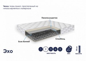 Матрас (700х1800) Эхо жаккард