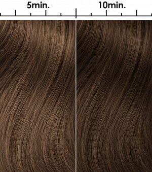 Мужской "камуфляж" краска для волос Nirvel Professional Homme CT-7 светло-каштановый краситель для волос мужской HOMME LIGHT GREY (комплект)