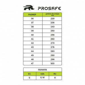 Рабочие кожанные сапоги Prosafe basic 16, металлический подносок