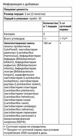 Kids, NDF Tummy, смесь из 11 штаммов пробиотиков, со вкусом малины, 60 мл