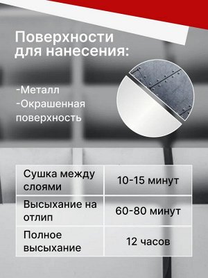 Краска аэрозоль для радиатора отопления белая KUDO 520 мл