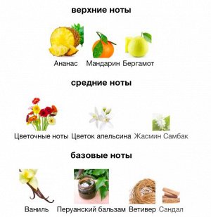 Palazzo Della Bellezza Giardino Imperiale Prophetissa Ж Товар Парфюмерная вода 50 мл