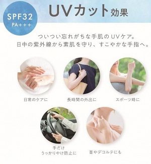 NARIS UP Hand UV Wrinkle Day Cream - увлажняющий крем для рук с защитой от солнца