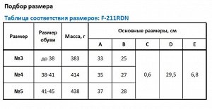 Бандаж для голеностопного сустава (Деротационный ортез)