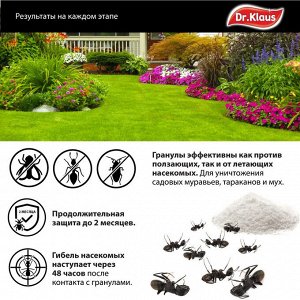 Средство от муравьев и других насекомых гранулы DR.KLAUS 240г