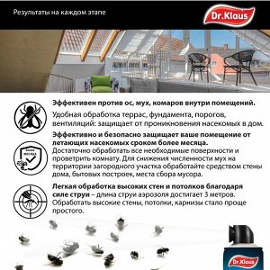 Средство от мух ос аэрозоль DR.KLAUS 600мл