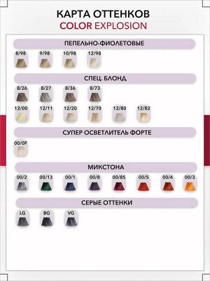 Краска для волос 1/0 Черный перманентная крем краска для седых волос 60 мл C:EHKO Color Explosion