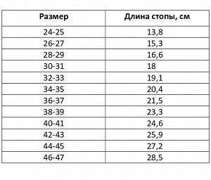 Аквашузы детские «На волне: Тропики».