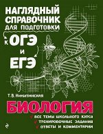 НаглСпрДляПодготовкиКОГЭиЕГЭ Биология (Никитинская