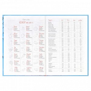 Книга для записи кулинарных рецептов, формат А5, 140х200 мм, 96 листов, твёрдый переплёт 7БЦ, матовая ламинация, тиснение фольгой