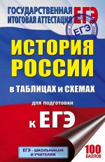 Баранов П.А. ЕГЭ. История России в таблицах и схемах для подготовки к ЕГЭ