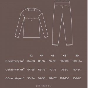 Размерная сетка