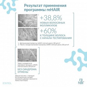 Сыворотка-реконструктор Microbiom scalp reHAIR ESTEL против выпадения волос