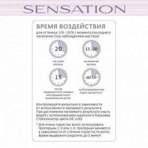 Оксигент SENSATION DE LUXE 3%, 60 мл
