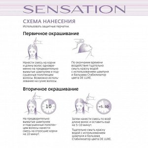 Активатор SENSATION DE LUXE 1,5%, 60 мл