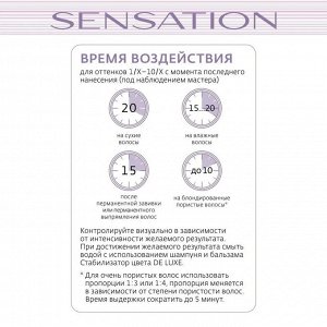 Активатор SENSATION DE LUXE 1,5%, 60 мл