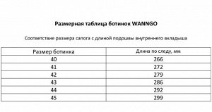 Ботинки треккинговые WANNGO WG2-26-ET-1, демисезонные, цвет синий