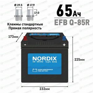 Аккумулятор Nordix Q-85R/90D23R, 65Ач, CCA 550А, необслуживаемый, технология EFB