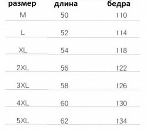 Шорты пляжные