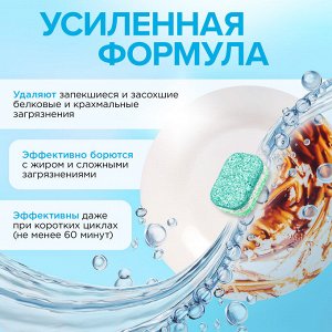 Биоразлагаемые бесфосфатные таблетки для посудомоечных машин SYNERGETIC ULTRA POWER в водорастворимой пленке, 55 шт.