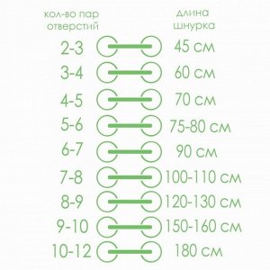 Шнурки для обуви, пара, круглые, с фиксатором, эластичные, d = 3 мм, 100 см, цвет синий