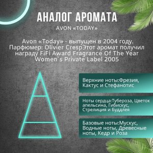 Сухие, твердые духи DAYTO  Avon – Today