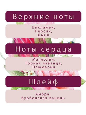 Пробиотический арома-гель для мытья пола, суперконцентрат "Романтическое настроение" AromaCleaninQ 750 мл