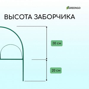 Ограждение декоративное, 50 * 425 см, 5 секций, металл, зелёное, «Парашют», Greengo