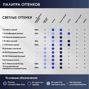 СТУДИО, 3D Голографик Крем-краска 90.35 Кофе с молоком