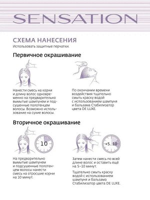 Эстель Estel Оксигент SENSATION DE LUXE 3% 60 мл Эстель