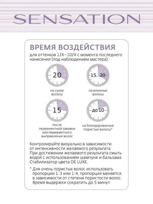 Эстель Estel Оксигент SENSATION DE LUXE 3% 60 мл Эстель