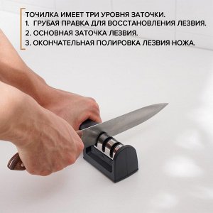 Точилка для ножей с полировкой Доляна «Ритм», 21×5×6 см, цвет чёрный