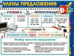 Плакат &quot;Члены предложения&quot;