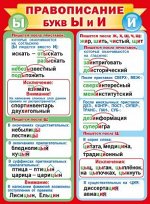 А2 &quot;Плакат &quot;Правописание буквы Ы и И&quot;