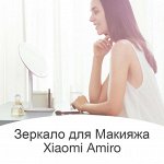 Зеркало для макияжа AMIRO HD Sunlight MINI Series
