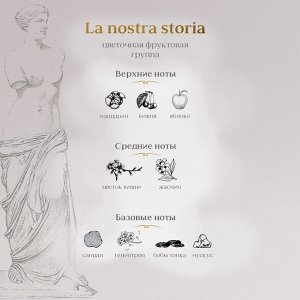 Palazzo Della Bellezza Giardino Imperiale La Nostra Storia Ж Товар Парфюмерная вода 50 мл
