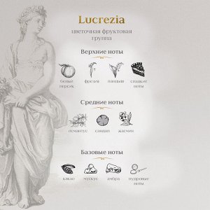 Palazzo Della Bellezza Giardino Imperiale Lucrezia Ж Товар Парфюмерная вода 50 мл ( акция 1 по 29 июня)