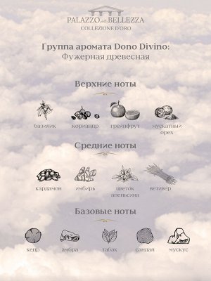 Palazzo Della Bellezza Dono Divino М Товар Парфюмерная вода 100 мл ( акция 1 по 29 июня)