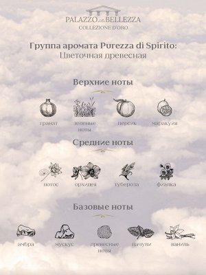 Palazzo Della Bellezza Purezza Di Spirito М Товар Парфюмерная вода 100 мл ( акция 1 по 29 июня)