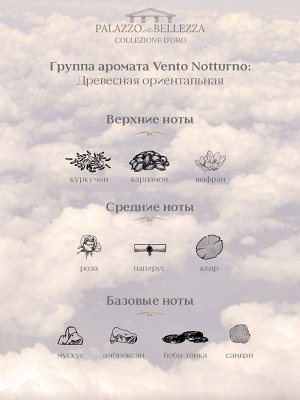 Palazzo Della Bellezza Vento Notturno М Товар Парфюмерная вода 100 мл ( акция 1 по 29 июня)