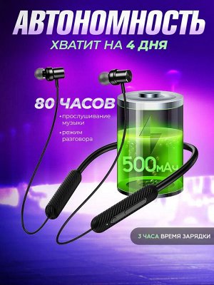 Наушники беспроводные HOCO ES70 Armour Sports Bluetooth 500mAh