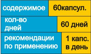 Комплекс: Гиалуроновая кислота, сквален, Витамин B2, Альфа-Липоевая кислота