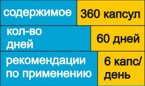 FUJIMA АКУЛИЙ СКВАЛЕН + ОМЕГА 3 на 60 дней (2280 мг.)