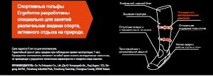 Гольфы компрессионные спортивные Ergoforma 401