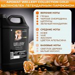 Кондиционер для белья парфюмированный с ароматом кофе и цветов апельсина