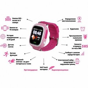 Детские часы GPS трекер Smart Baby Watch Q90 Синие