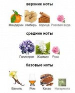 Love Delight Amouage парфюмерная вода